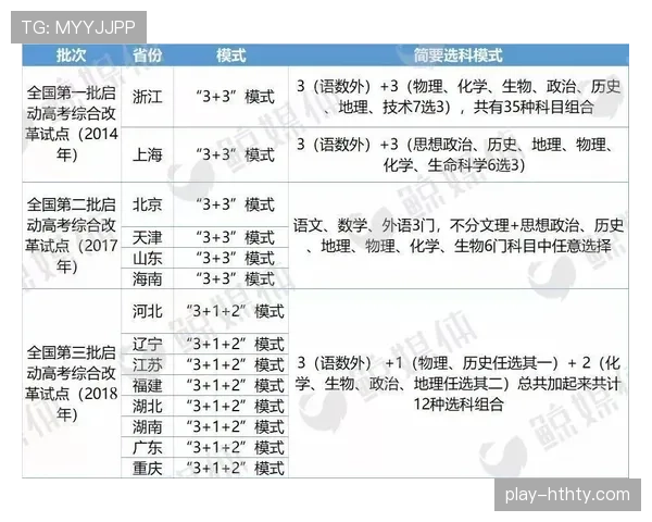 换人完成时点规则全解析：何时判定换人正式生效？