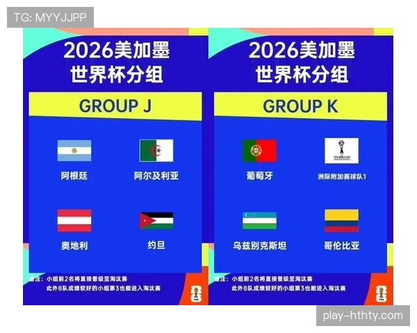 2026世界杯葡萄牙队赛程安排及小组出线形势前瞻 2026世界杯葡萄牙队赛程安排及小组出线形势前瞻