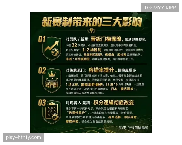 2026世界杯赛制改革背后有哪些考虑