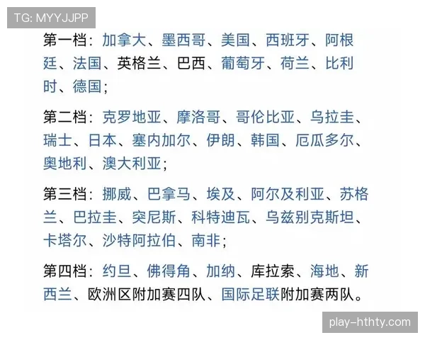 南非媒体解读世界杯A组抽签结果