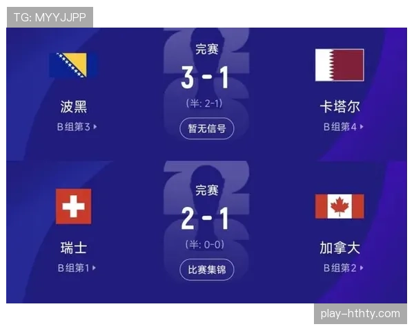 世界杯B组6场比赛回顾:瑞士最终拿到头名