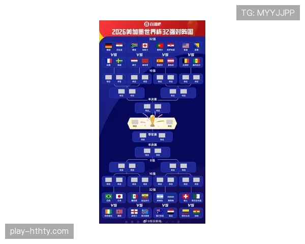2026世界杯淘汰赛赛制解读:32强到16强如何产生 2026世界杯淘汰赛赛制解读:32强到16强如何产生